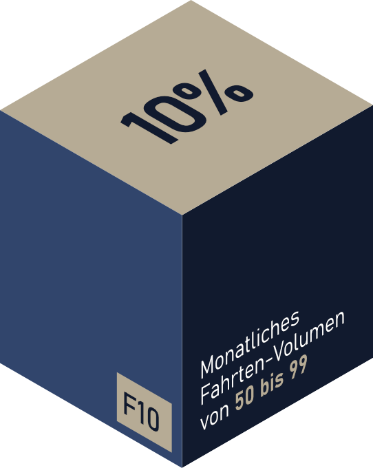 10% Rabatt