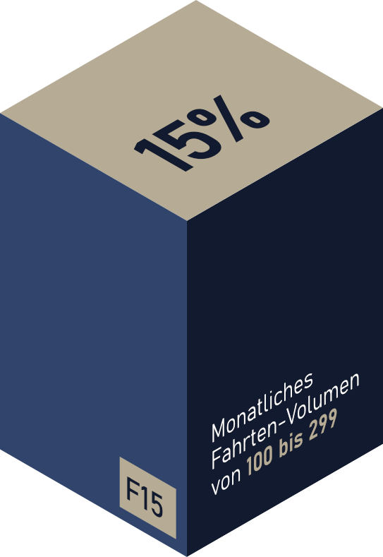 15% Rabatt